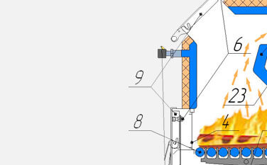 Котлы WIRT в Ижевске - сопровождение, монтаж и обслуживание